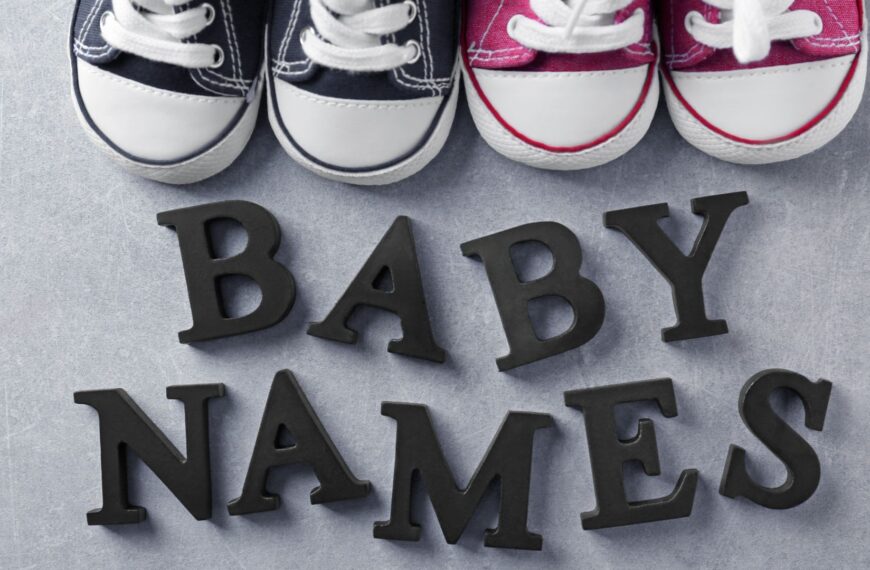 Introduction : A to Z Baby Girl Names…